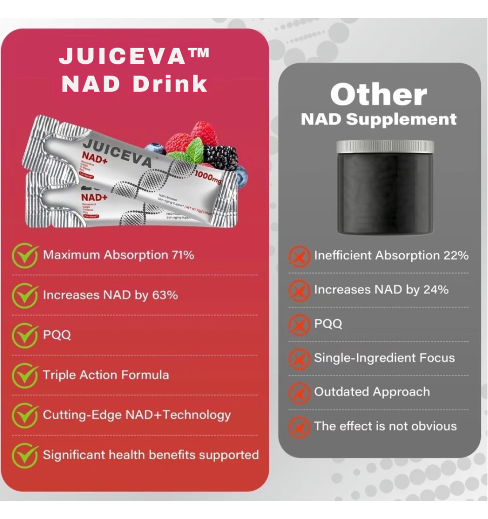 JUICEVA Skin Support Drink 30 Pack