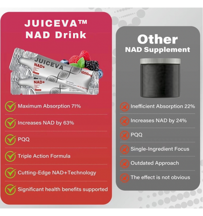 JUICEVA Skin Support Drink 30 Pack